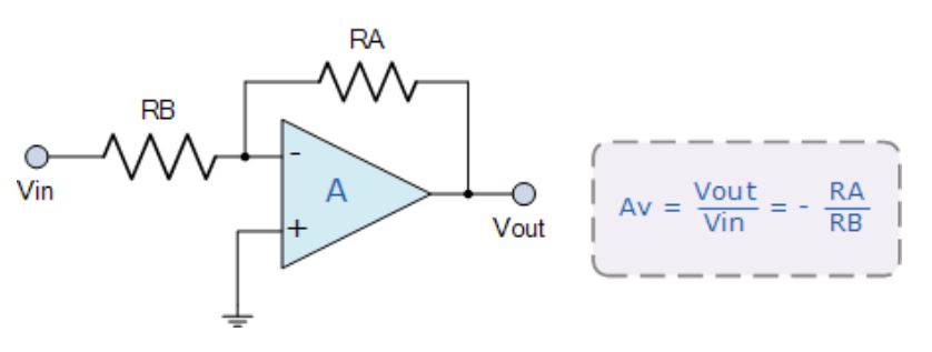 運算放大器的8種應(yīng)用電路，您都了解嗎？
