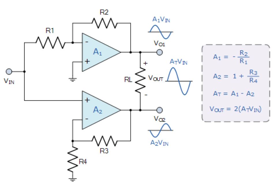 運算放大器的8種應(yīng)用電路，您都了解嗎？