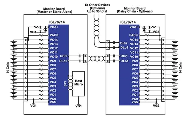 多單元電池難管理？試試這幾個器件！