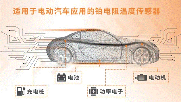 車用TVS、電阻和溫度傳感器選型：三款位居C位的元件，推薦給你
