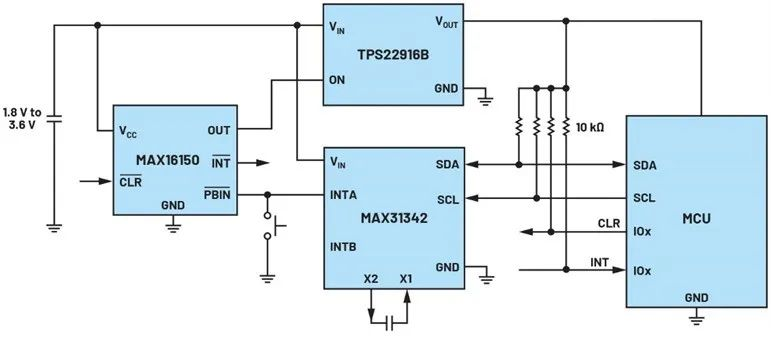 讓IoT傳感器節(jié)點更省電：一種新方案，令電池壽命延長20%！