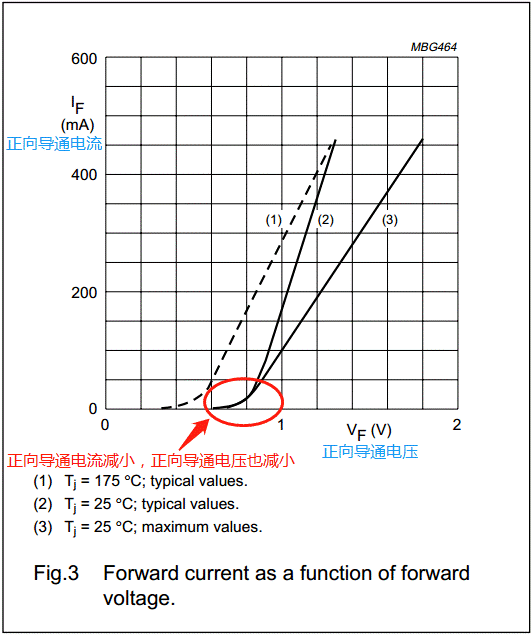 【干貨】非常經(jīng)典的電壓掉電監(jiān)測(cè)電路，你學(xué)廢了嗎？