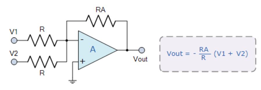 運算放大器的8種應(yīng)用電路，您都了解嗎？