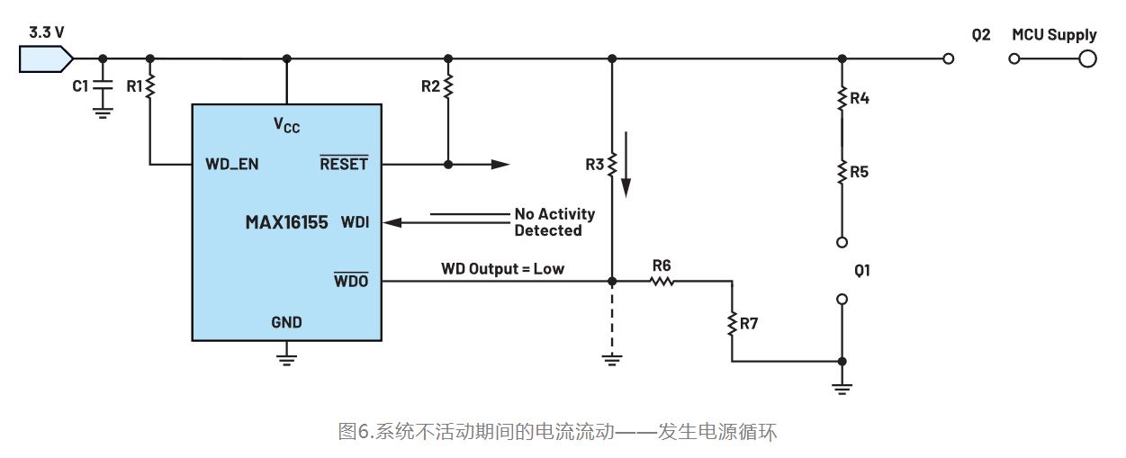 如何利用低電平有效輸出驅(qū)動(dòng)高端輸入開(kāi)關(guān)？