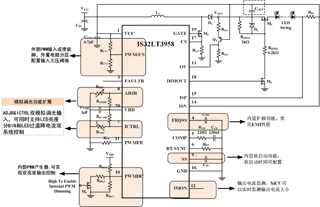 如何解決單芯片驅(qū)動HB/LB/DRL,LED負(fù)載切換電流過沖？