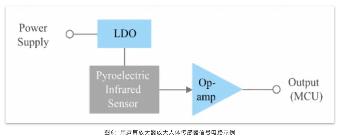能效革命 智控未來(lái)，LED照明產(chǎn)業(yè)駛向千億級(jí)快車道