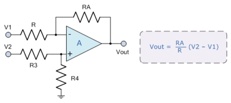 運算放大器的8種應(yīng)用電路，您都了解嗎？