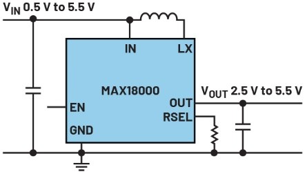 L Nanopower革新智能家居能源架構：nA級功耗技術破解無線終端續(xù)航困境