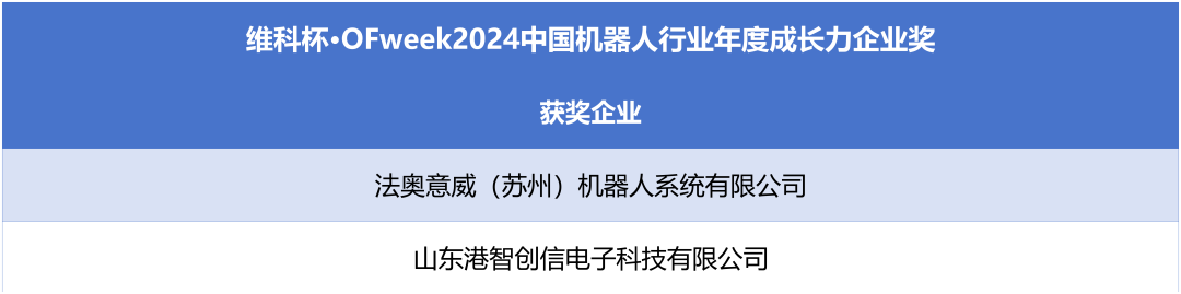 榮耀時刻！維科杯·OFweek 2024中國機(jī)器人行業(yè)年度評選獲獎榜單盛大揭曉
