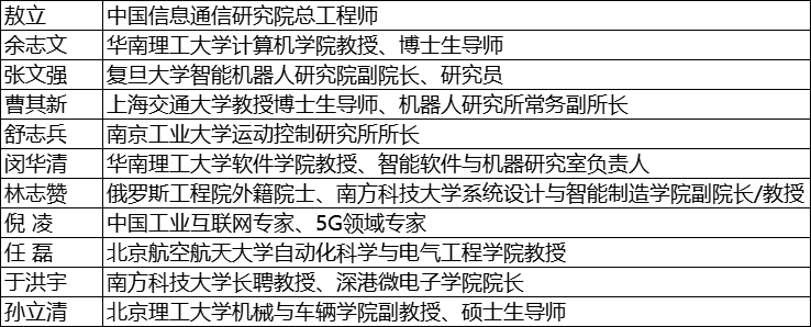 維科杯·OFweek2025年度評選：揭秘工業(yè)自動化及數(shù)字化轉(zhuǎn)型“領(lǐng)航者”，誰將脫穎而出？