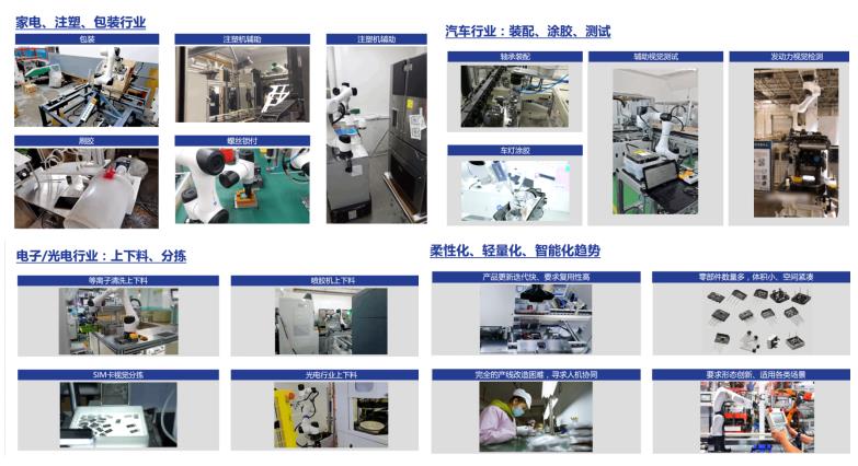 EeIE智博會提前看：協(xié)作機器人點亮展會、聚焦中國先進制造業(yè)