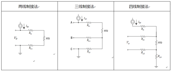 溫度測(cè)量時(shí)如何消除線阻抗引入的誤差？