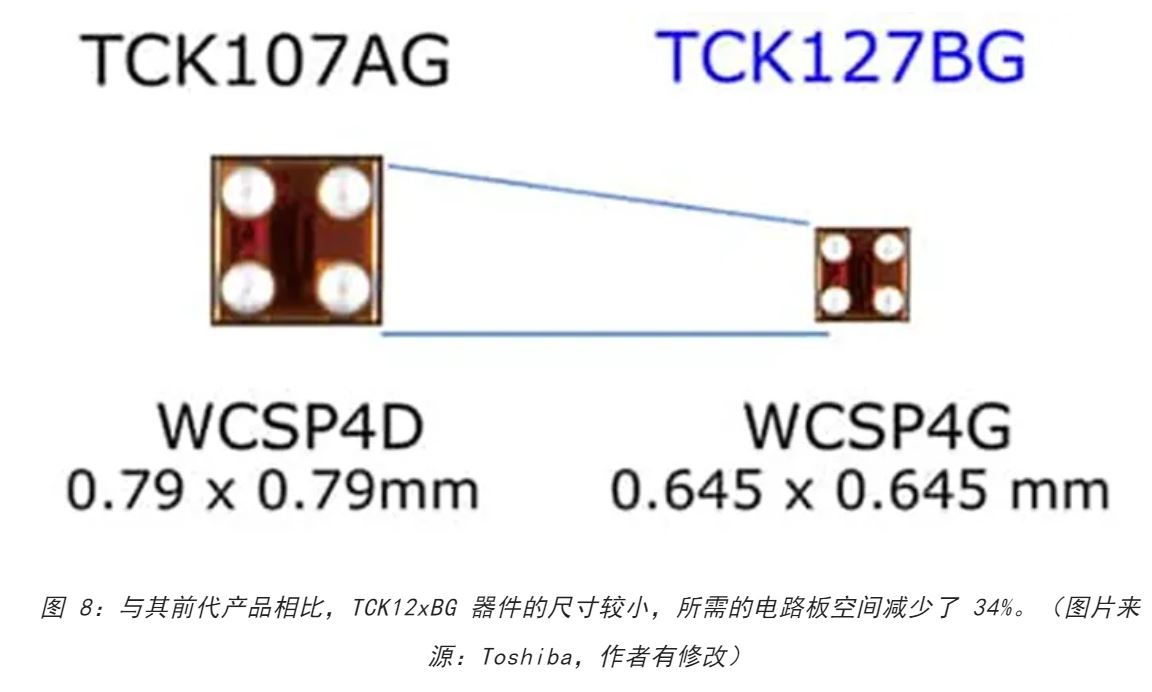 電源軌難管理？試試這些新型的負載開關(guān) IC！