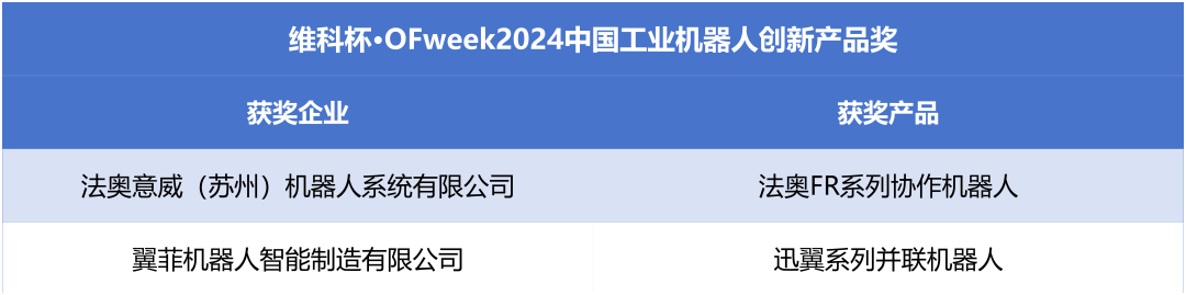 榮耀時刻！維科杯·OFweek 2024中國機(jī)器人行業(yè)年度評選獲獎榜單盛大揭曉