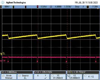  圖9.負(fù)載調(diào)整和折返頻率。隨著負(fù)載增大，頻率會(huì)折返以維持穩(wěn)定的輸出電壓。  在圖9中可以看到，隨著負(fù)載增加，器件頻率會(huì)折返以保持恒定的輸出電壓。器件在DCM下運(yùn)行至約0.28 A，這就是頻率下降到約495 kHz然后又回升至657 kHz的原因。以657 kHz的頻率運(yùn)行時(shí)，器件可以保持正常操作，直至負(fù)載達(dá)到0.7 A。此時(shí)頻率降低以保持適當(dāng)?shù)妮敵鲭妷?，直至?fù)載達(dá)到1.4 A左右。發(fā)生這種情況時(shí)，器件無(wú)法在保持輸出電壓的同時(shí)將頻率降低到100 kHz以下（該器件指定的最低反饋頻率），因此輸出電壓開(kāi)始下降。  這個(gè)問(wèn)題的解決辦法不像違反最小導(dǎo)通時(shí)間規(guī)范那么簡(jiǎn)單。設(shè)計(jì)人員通常需要滿足特定的輸入電壓和輸出電壓要求，因此無(wú)法隨意更改占空比來(lái)延長(zhǎng)關(guān)斷時(shí)間。如果設(shè)計(jì)人員可以提供更大的輸入電壓，則器件將以設(shè)定的頻率工作，因?yàn)檩^小占空比會(huì)防止器件違反最小關(guān)斷時(shí)間規(guī)范。這一點(diǎn)可以從圖10中看出，其中器件以設(shè)定的2 MHz頻率運(yùn)行。